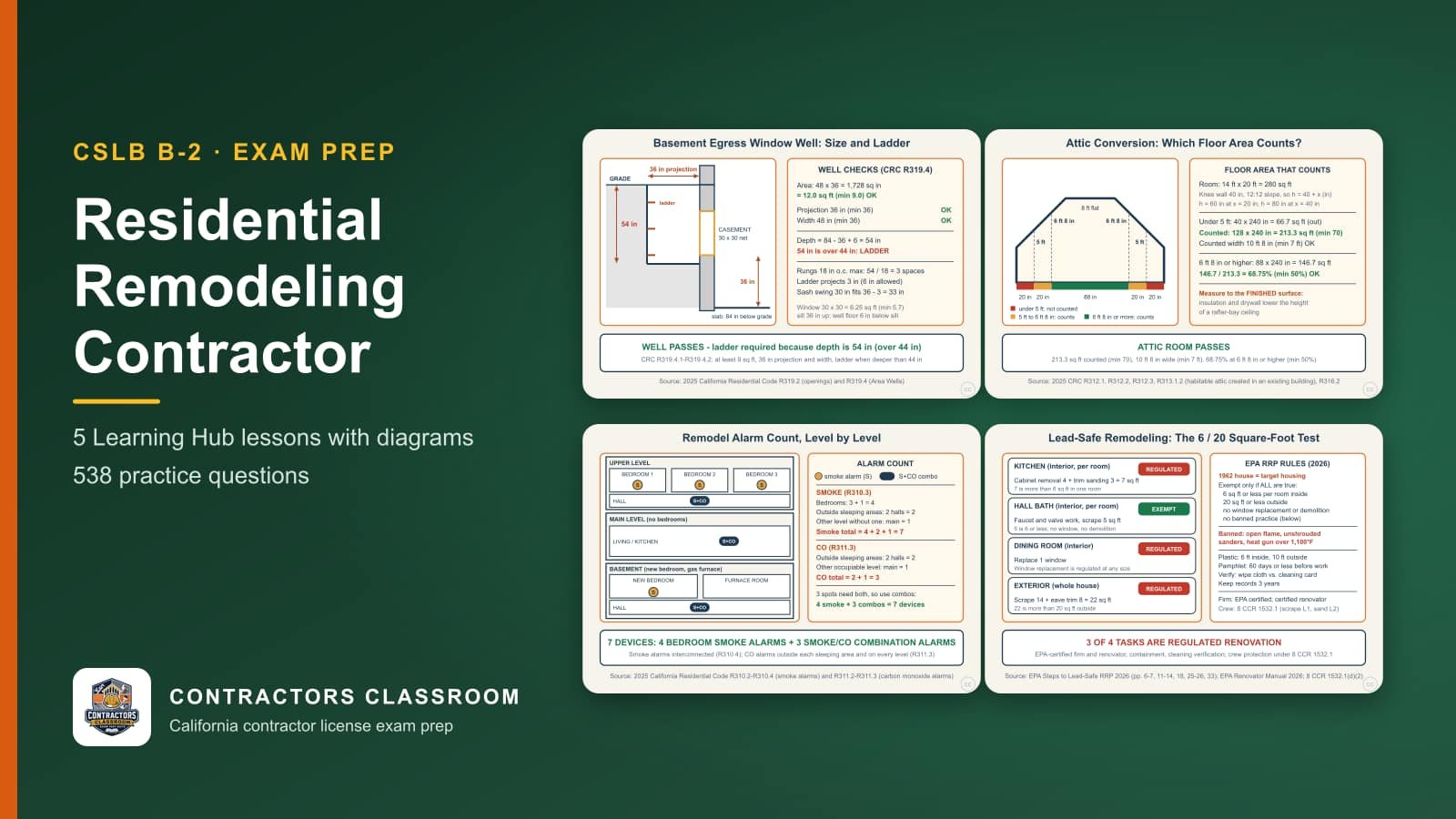 Diagrams from the B-2 residential remodeling contractor lessons: Basement Egress Window Wells: Size, Depth, and Ladder, Attic Conversions: Counting Floor Area Under a Sloped Ceiling, Smoke and CO Alarm Upgrades Triggered by a Remodel and Lead-Safe Remodeling: The 6 and 20 Square-Foot Test