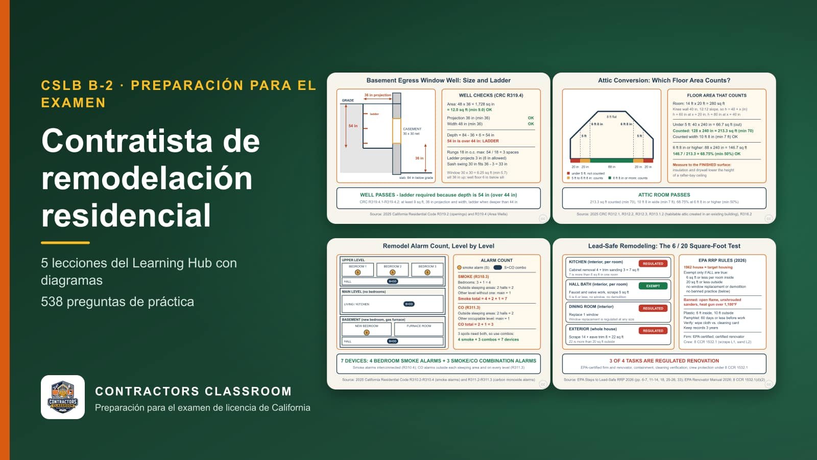 Diagramas de las lecciones de B-2 contratista de remodelación residencial (en inglés): Basement Egress Window Wells: Size, Depth, and Ladder, Attic Conversions: Counting Floor Area Under a Sloped Ceiling, Smoke and CO Alarm Upgrades Triggered by a Remodel y Lead-Safe Remodeling: The 6 and 20 Square-Foot Test