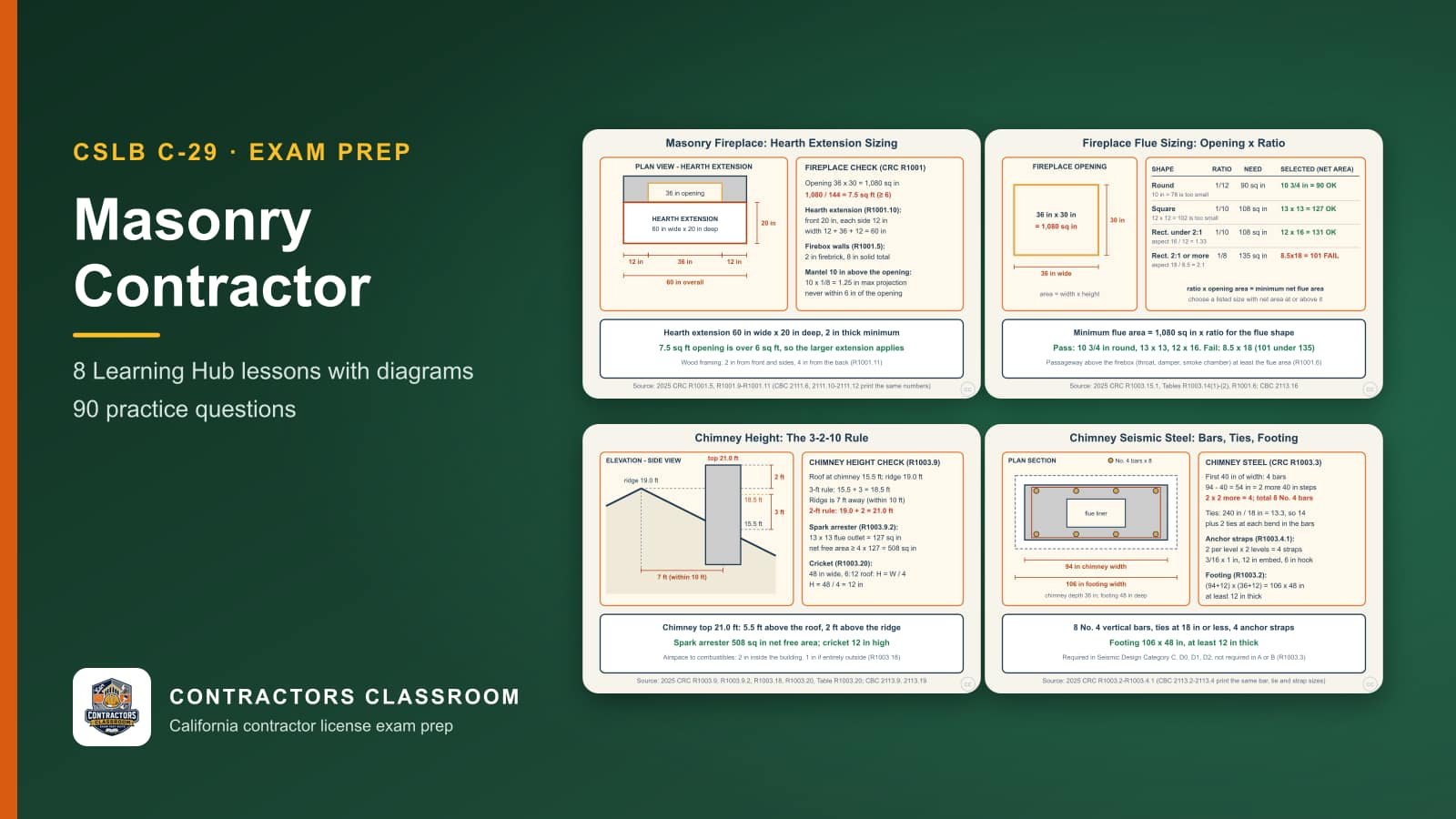 Diagrams from the C-29 masonry contractor lessons: Masonry Fireplace: Hearth, Firebox Walls and Clearances, Sizing the Flue for a Masonry Fireplace, Chimney Height, Cricket, Spark Arrester and Clearances and Chimney Seismic Steel, Ties and Strap Anchors