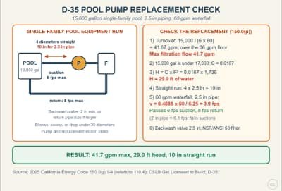Lesson diagram: D-35 Pool Pumps: Filtration Flow Limit, System Head and Piping Rules