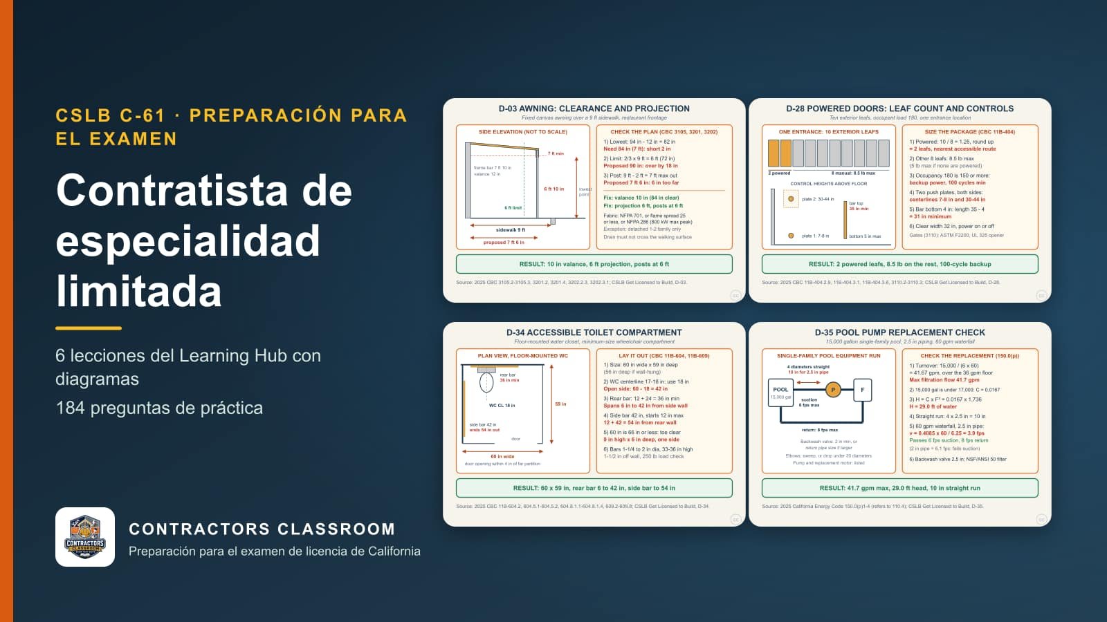 Diagramas de las lecciones de C-61 contratista de especialidad limitada (en inglés): D-03 Awnings: Clearance, Projection and Fabric Rules, D-28 Powered Doors and Automatic Gates: Leaf Count, Controls and Backup Power, D-34 Toilet Partitions: Accessible Compartment Size, Door and Grab Bar Layout y D-35 Pool Pumps: Filtration Flow Limit, System Head and Piping Rules